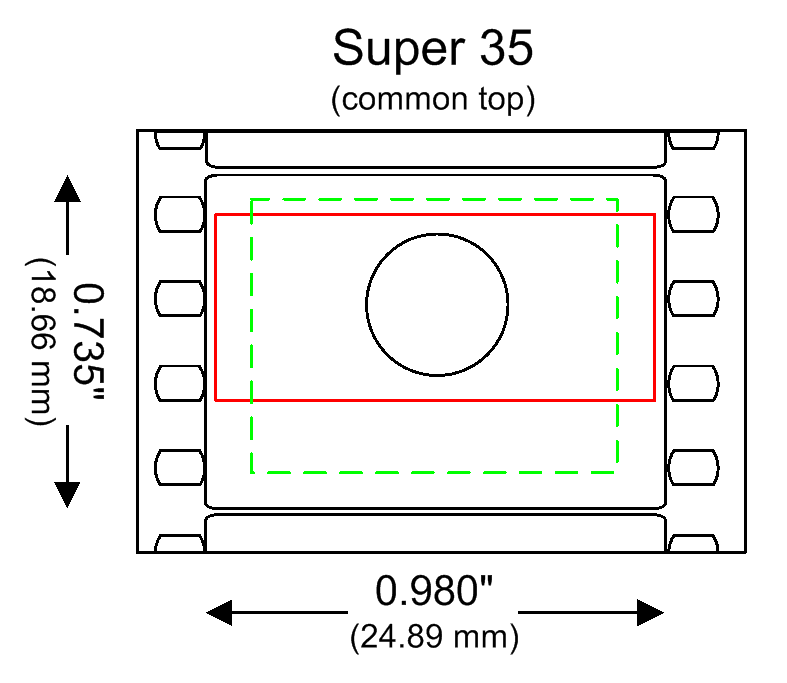 Frame example for Super 35
